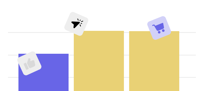 ai first digital marketer in manjeri